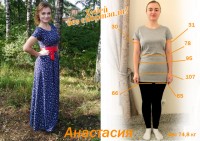 лимфодренажный массаж ролл шейпер участницы проекта худей без спортзала